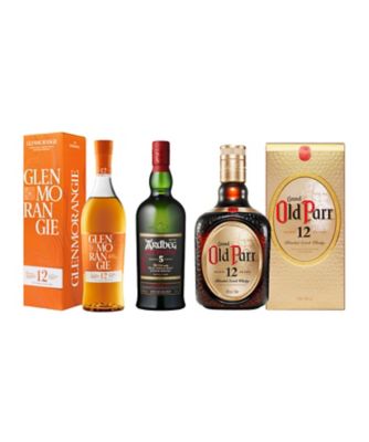 <${item.brandName}>０４６．王道ウイスキー飲みくらべ３本セット