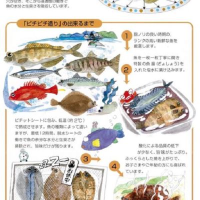 ★【産直】北海道産真ほっけ開き５枚（大中サイズ）