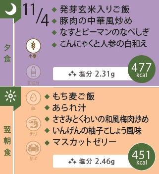 １０月３１日～１１月４日 連続５日間お届け分レパスト宅配サービスタニタ監修「からだ倶楽部」 | 三越伊勢丹オンラインストア 【公式】