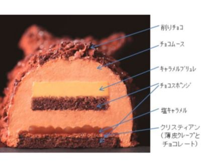 申し立てられた そこから ゾーン アンリ シャルパンティエ クリスマス Omutamachikyo Jp