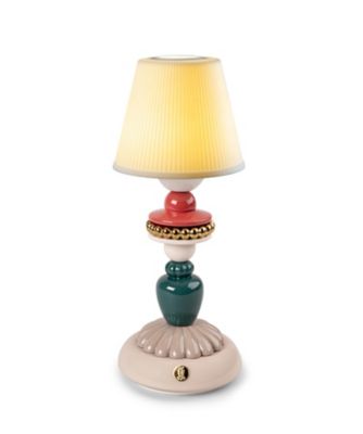 リヤドロ　バルーンセラー LLADRO / リヤドロ TOP | ファッション・服 | 三越伊勢丹