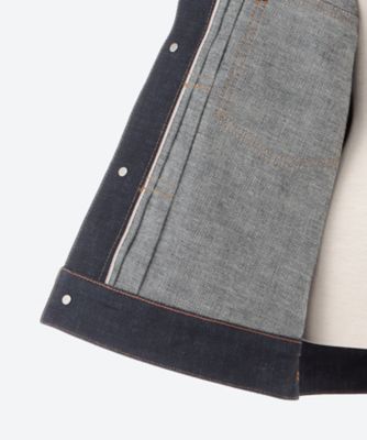 ＤＥＮＩＭ　ＪＡＣＫＥＴ　ＴＹＰＥ２／ＲＥＧＵＬＡＲ　ＦＩＴ