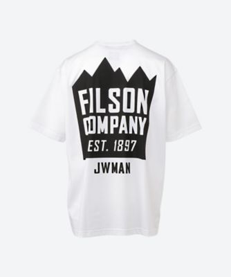 JUNYA WATANABE ローリングストーンズ　Tシャツ　ワンピース JUNYA WATANABE ローリングストーンズ Tシャツ ワンピース QUEEN