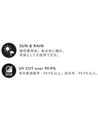 パールブ　ＰｅｒｌＵＶ　【晴雨兼用・長傘】（２００２２４３０２５）