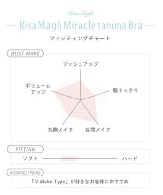 ブラム　ブラジャー（Ｂ－Ｄ）＜リサマリ　ミラクル谷間ブラ＞（２００２４１１３４１）