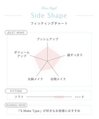 ナヨン　ブラジャー（Ｂ－Ｄ）＜サイドシェイプ＞（２００２４３２１４１）
