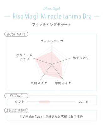 コニー　ブラジャー　（Ｂ－Ｄ）　＜リサマリ　ミラクル谷間ブラ＞（２００２４３２８２３）
