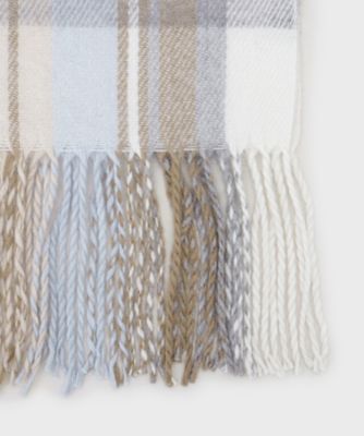 ウール混チェックストール（2002531773） | LAURA