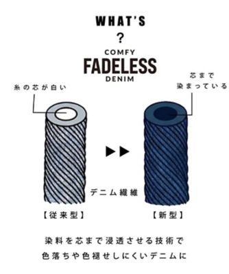 最終お値下げ！pas de calais デニムジャケット 36 色褪せしにくいデニム／セットアップ対応可】Comfy