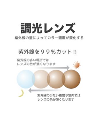 【ＵＶカット／ＷＥＢ限定】調光レンズ　サングラス（ＺＺ３ＤＧＭ０５０２）