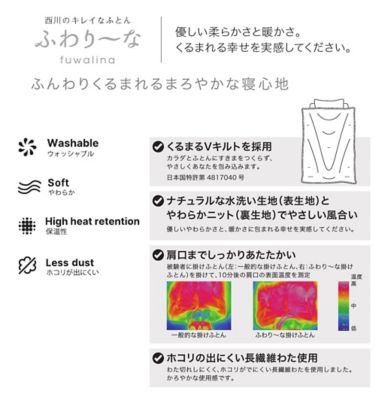 ふわり～な　合繊掛ふとん（ＡＢ０２２０６００７）