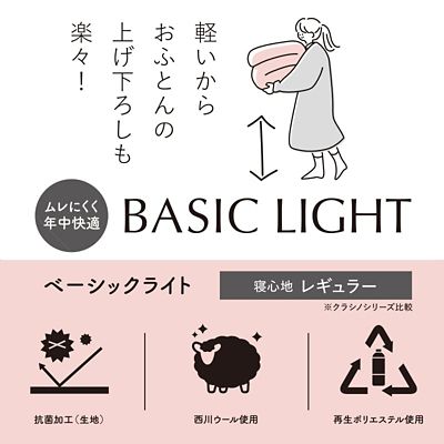 西川クラシノ敷ふとん　ＢＡＳＩＣ　ＬＩＧＨＴ（ＡＤ０２１６４０１０）