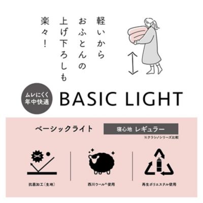 西川　クラシノ敷ふとん　ＢＡＳＩＣ　ＬＩＧＨＴ（ＡＤ０５１８４００１）