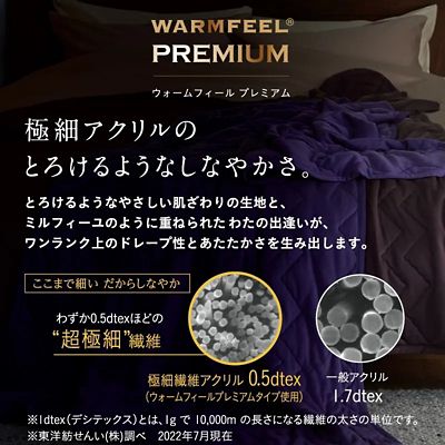 ウオームフィール インナーケットプレミアム（AE05580091