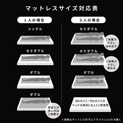 西川 ドライウエルFX（洗える除湿シート）（CM04906001