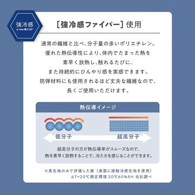 西川　クールタッチ敷パッド（ＣＭ０６２０１００３）