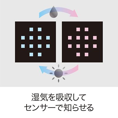 エアー　ドライシート　Ｄ（ＣＭ２６１９３００１）