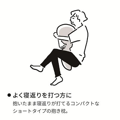 まくら ベッドキットPRO サイズオーダー 230519