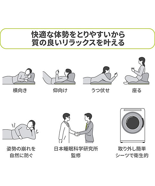 西川 Keepピロークッション (くつろぎのまくら 西川 Keepピロークッション (くつろぎのまくら