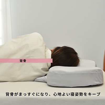 ｎｅｗｍｉｎｅ　頬にやさしい美容まくら（ＥＨ９４２０９００５）