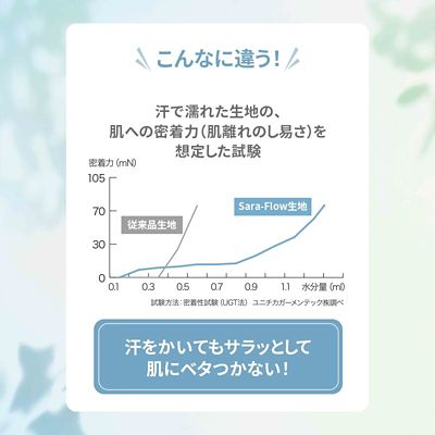 西川　爽ブリーズケット（ＦＥ０４１３３０００）