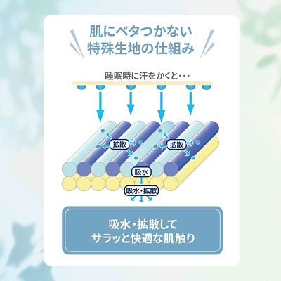 西川　爽ブリーズケット（ＦＥ０４１３３０００）
