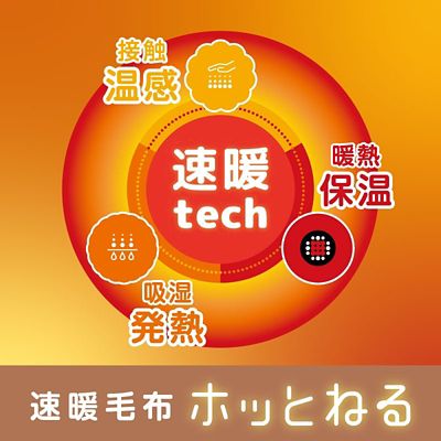 西川　ポリエステルニューマイヤー毛布（毛羽部分）（ＦＱ０４０４５００１）