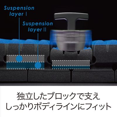 【送料無料】エアーＳＩ　マットレス（プレミアムモデル）　ハード（ＨＣ０３１２１６１１）