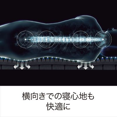 エアーＳＩ　マットレス（プレミアムモデル）　ハード（ＨＣ０３１２１６１１）