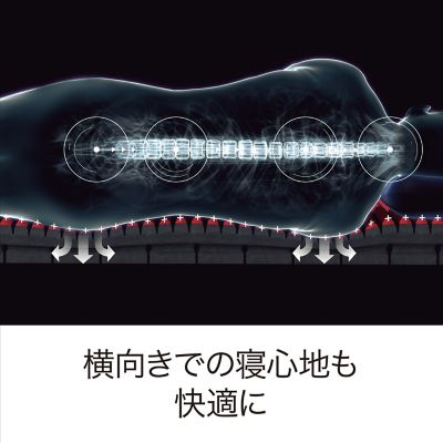 エアーＳＩ　ベッドマットレス（プレミアムモデル）　レギュラー（ＨＣ０３１５１６２１）