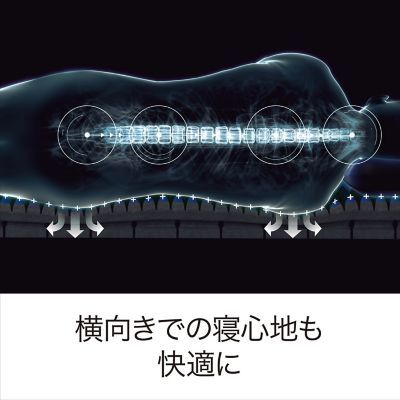 エアーＳＩ　ベッドマットレス（プレミアムモデル）　ハード（ＨＣ０３１７１６３１）
