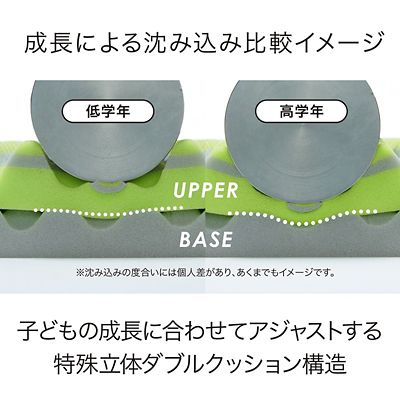 エアーＧ１　マットレス（ＨＣ０４３８０６０１）