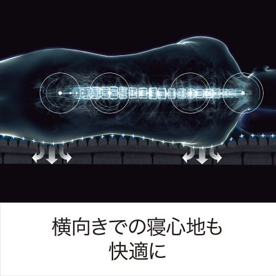 【送料無料】エアーＳＩ　ベッドマットレス（プレミアムモデル）　ハード　ＳＤ（ＨＣ１３０５１６３２）