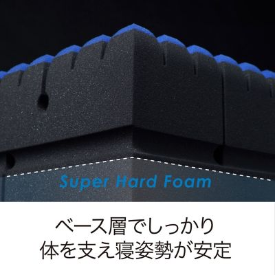 エアーＳＩ　ベッドマットレス（プレミアムモデル）　ハード　Ｄ（ＨＣ２３２４１６３３）