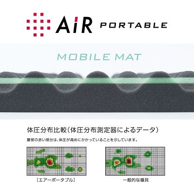 東京西川東京西川 エアーポータブル モバイルマット　内容変更したのでよく読んでください