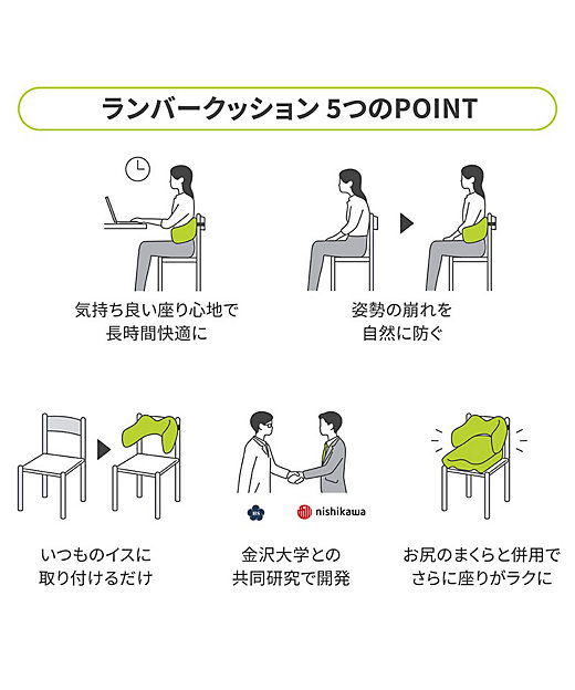 西川 Keepランバークッション(腰のまくら 西川 Keepランバークッション(腰のまくら
