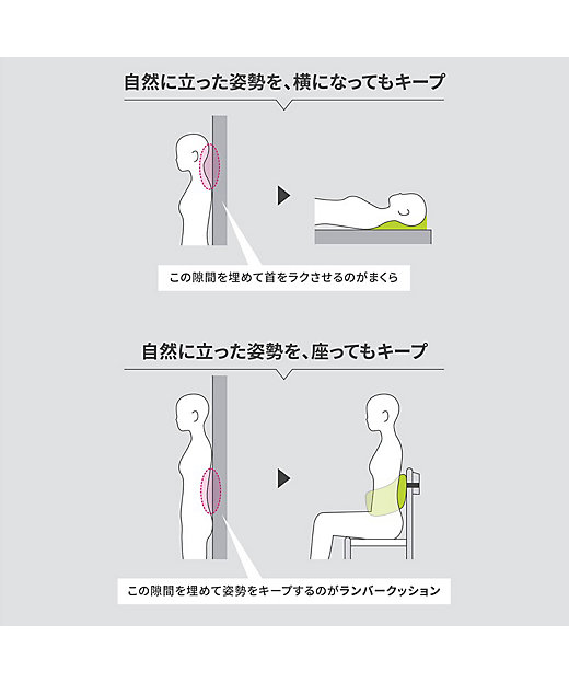 西川 Keepランバークッション(腰のまくら)(HG93104652) の通販 三越伊勢丹オンラインストア 【公式】 西川 Keepランバークッション(腰のまくら)