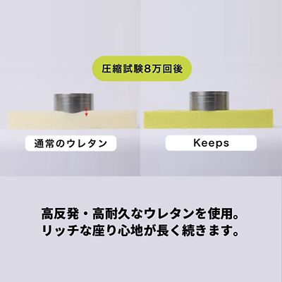 西川　Ｋｅｅｐランバークッション（腰のまくら）（ＨＧ９３１０４６５２）