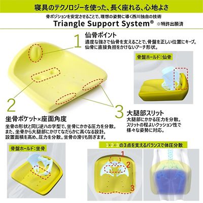 西川　Ｋｅｅｐクッションｆｏｒ　キッズ（ＨＧ９３９０４６５３）