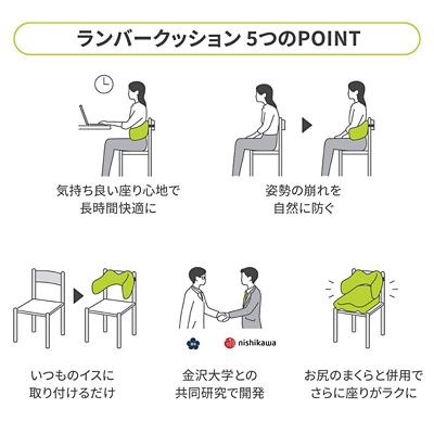 西川　Ｋｅｅｐｓランバークッション（腰のまくら）ｆｏｒ　キッズ（ＨＧ９４９０４６５４）