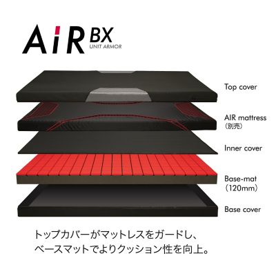 エアーＢＸ　ユニットアーマー（ＨＮ０３８０２６０１）