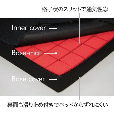 エアーＢＸ　ユニットアーマー　ＳＤ（ＨＮ１３１０２６０２）