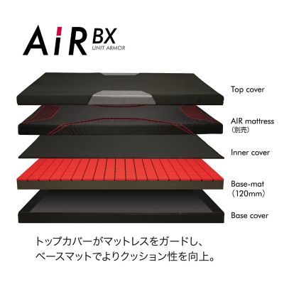 エアーＢＸ　ユニットアーマー　ＳＤ（ＨＮ１３１０２６０２）