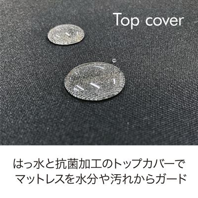 エアーＢＸ　ユニットアーマー　ＳＤ（ＨＮ１３１０２６０２）