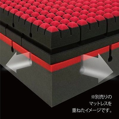 底付き感の解消に】定価11万 西川エアーBX ベースマット セミダブル