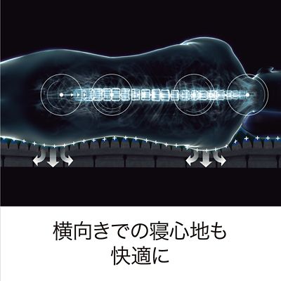 エアーＳＩ　マットレスハードシングル（ＨＷＢ８８０１００１）