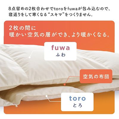 西川 とろふわデュエット羽毛掛ふとん（KA05301003） | 西川