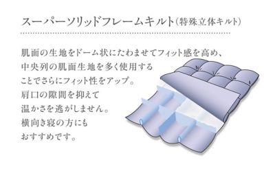 〈東京西川プレミアム〉羽毛掛ふとん　シングルロング（ＫＡ０７５０８０１７）