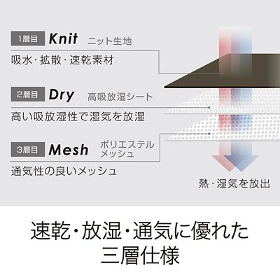 エアー専用パッドシーツ（ＰＭ０７１００６１３）