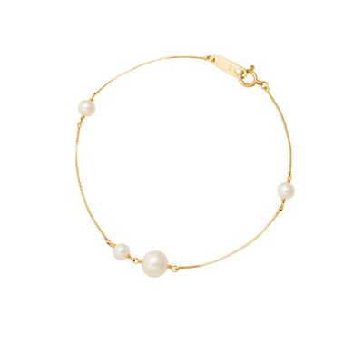 ＜EAU DOUCE ４℃(Women)＞Ｋ１０イエローゴールド　ブレスレット